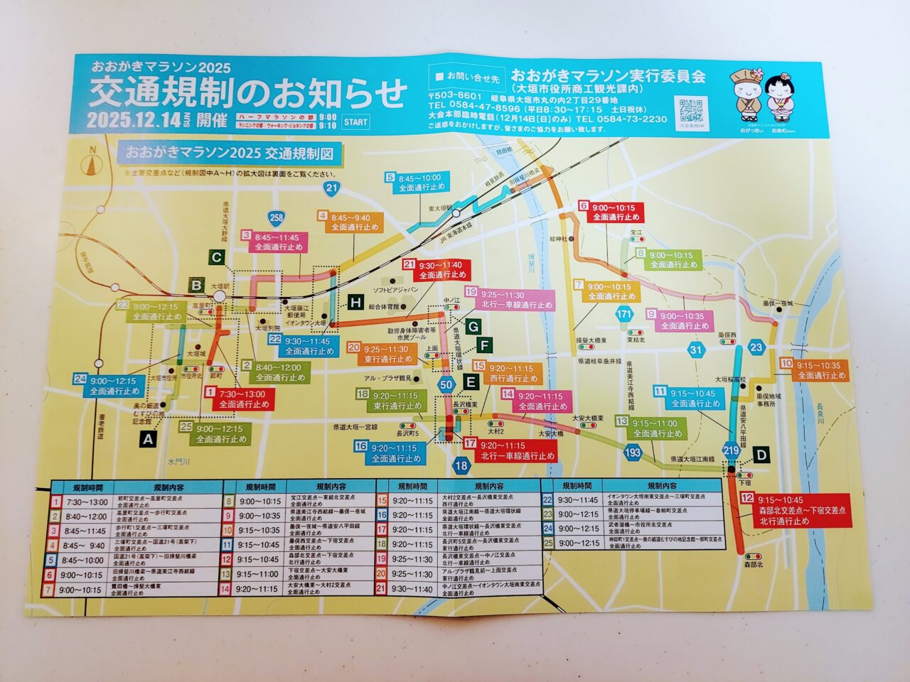 おおがきマラソン2025