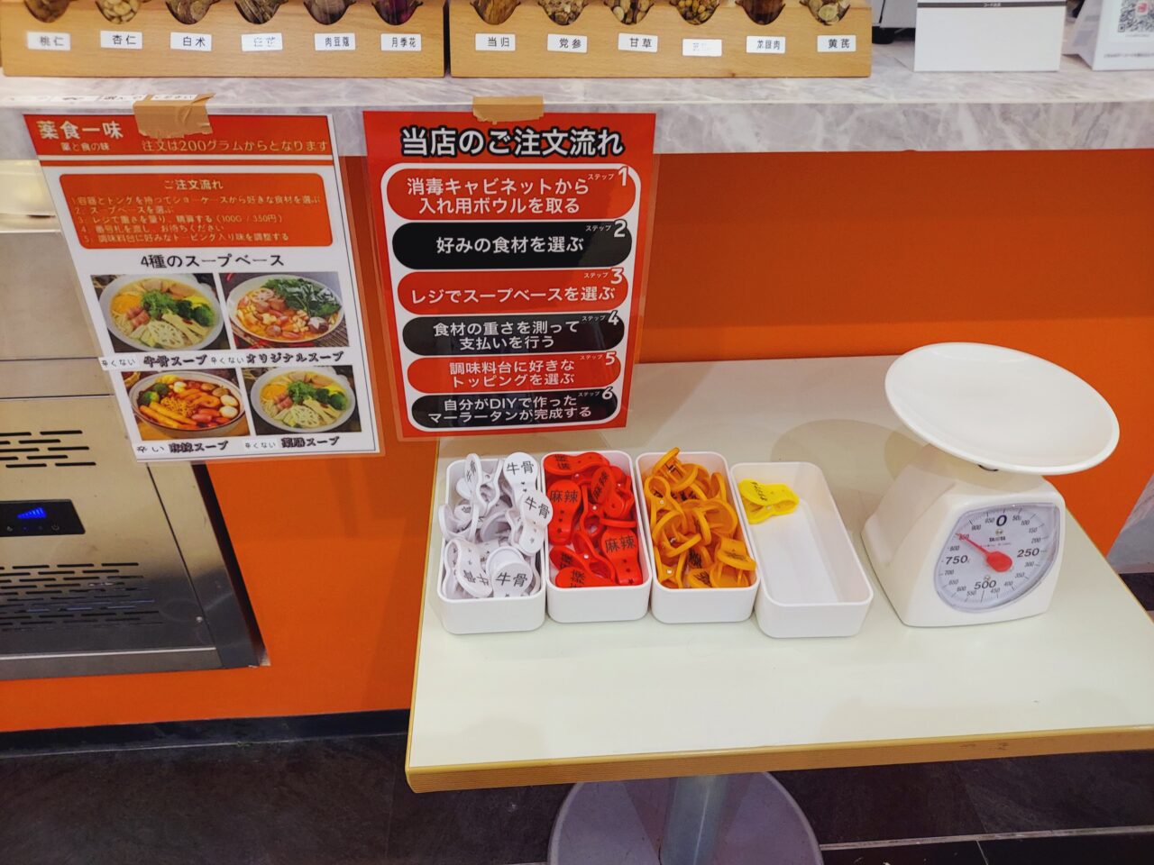 薬食一味（やくしょくいちみ）