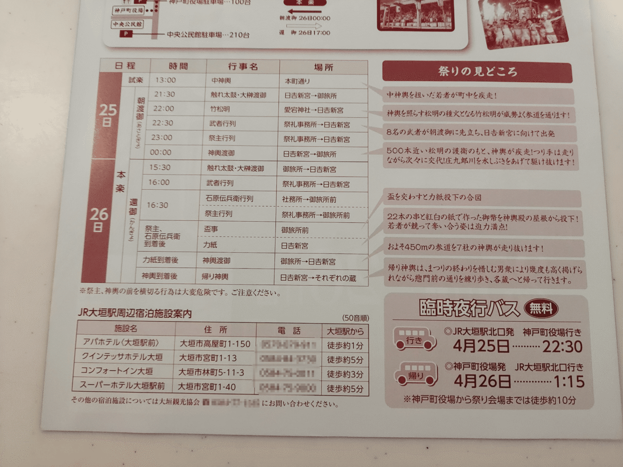 神戸山王まつり