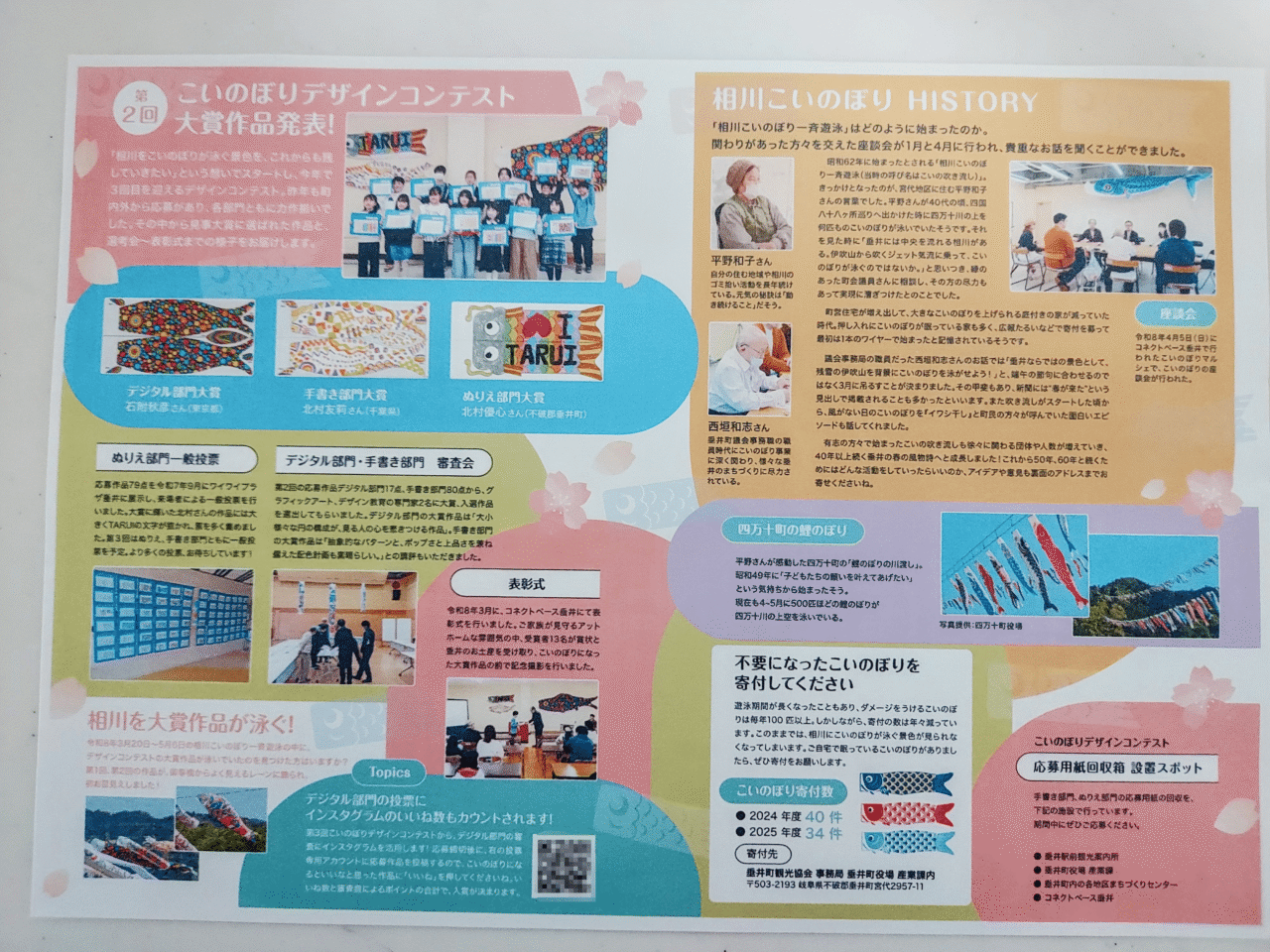 こいのぼりデザインコンテスト